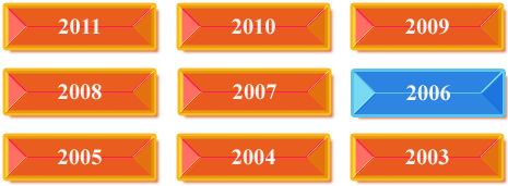 2006